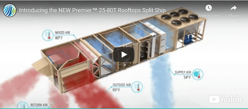 Johnson Controls Premier Video