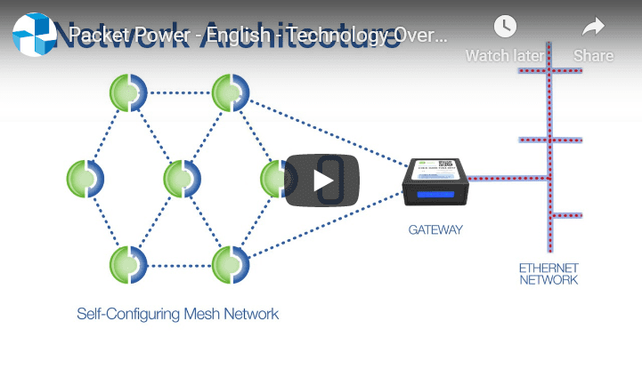 Packet Power Overview Video