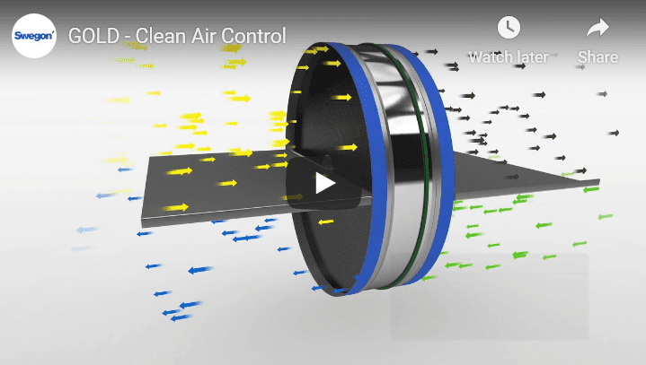 Swegon Gold Clean Air