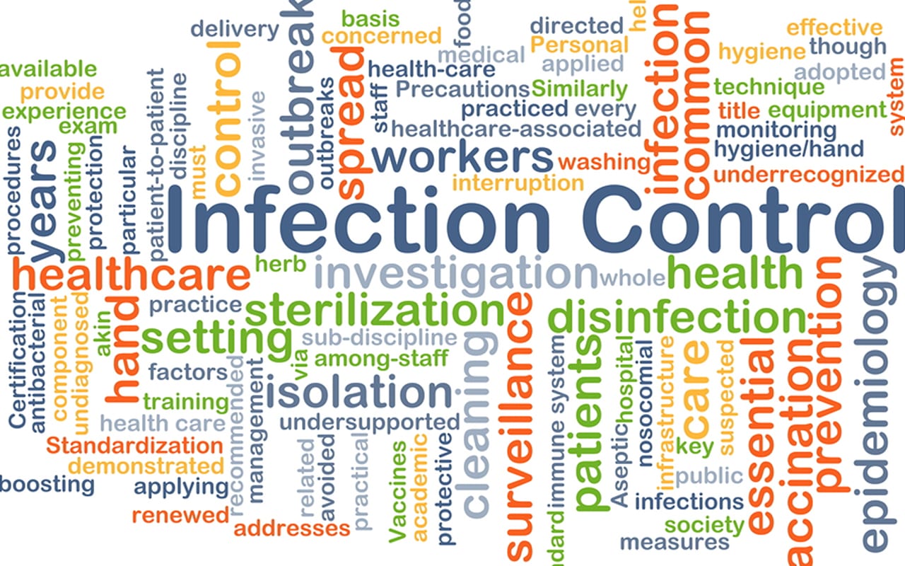 Hospital Acquired Infections 1