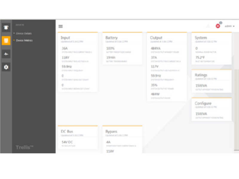 Access Inc. Vertiv™ Power Insight Access Inc. Vertiv™ Power Insight