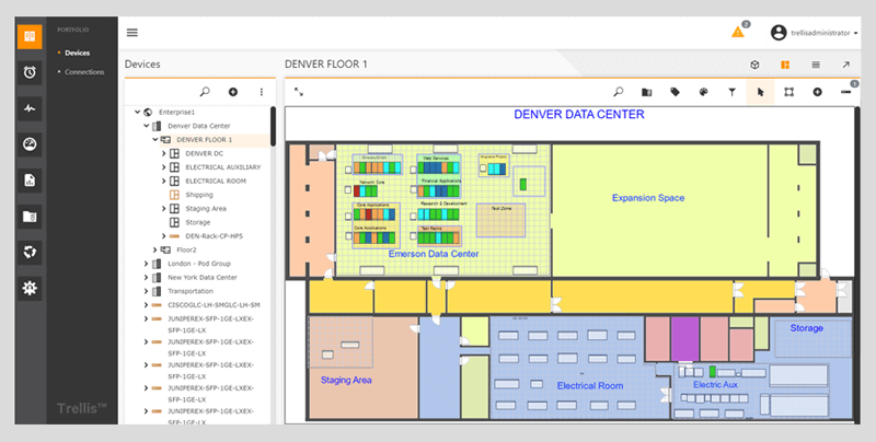 Access Inc. Trellis™ Inventory Manager