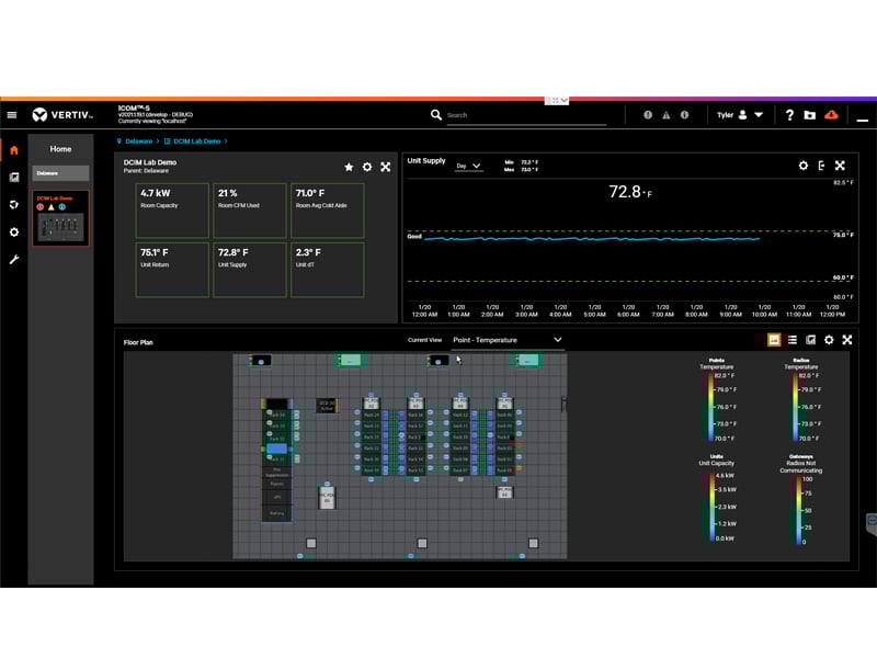 Access Inc. Liebert® iCOM™-S Access Inc. Liebert® iCOM™-S