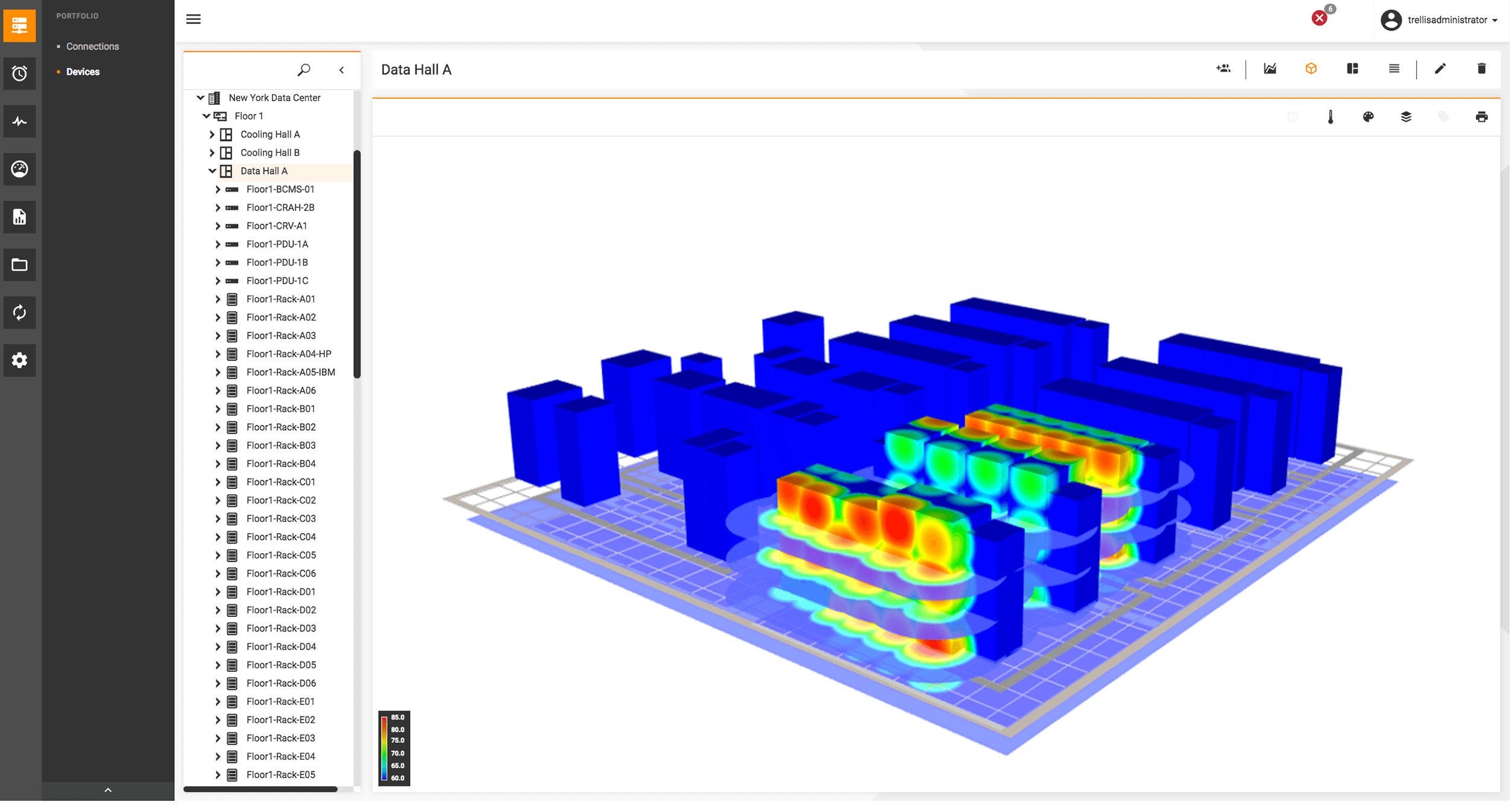 Access Inc. Trellis™ Thermal System Manager