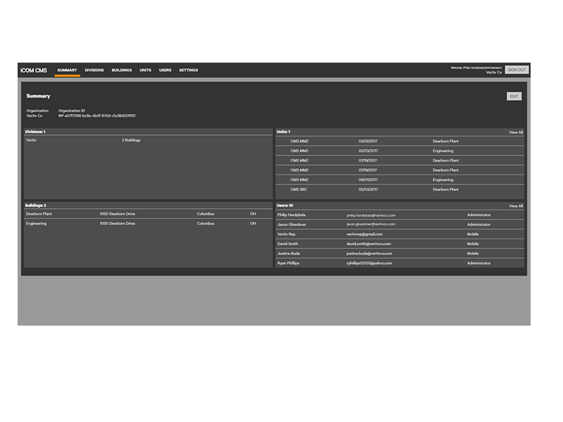 Access Inc. iCOM CMS Monitoring and Control System